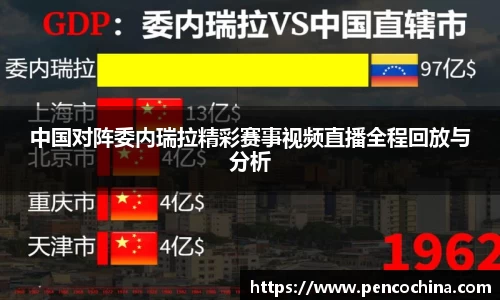 中国对阵委内瑞拉精彩赛事视频直播全程回放与分析